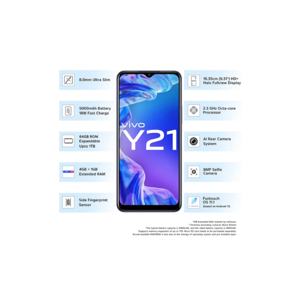 vivo y 2111 price